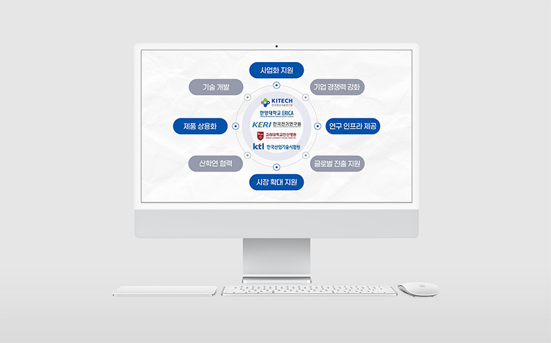 한국생산기술연구원