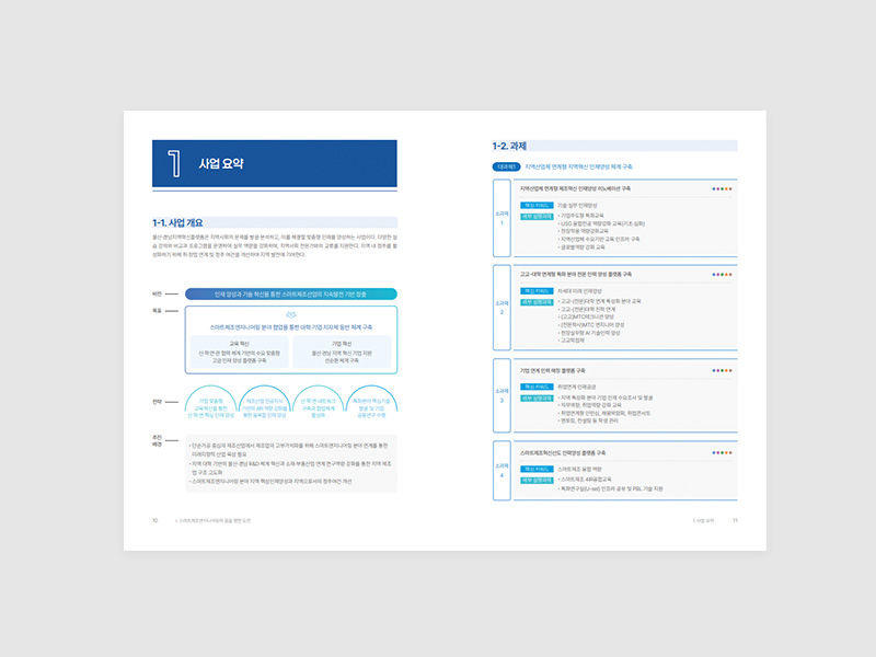 국립창원대학교