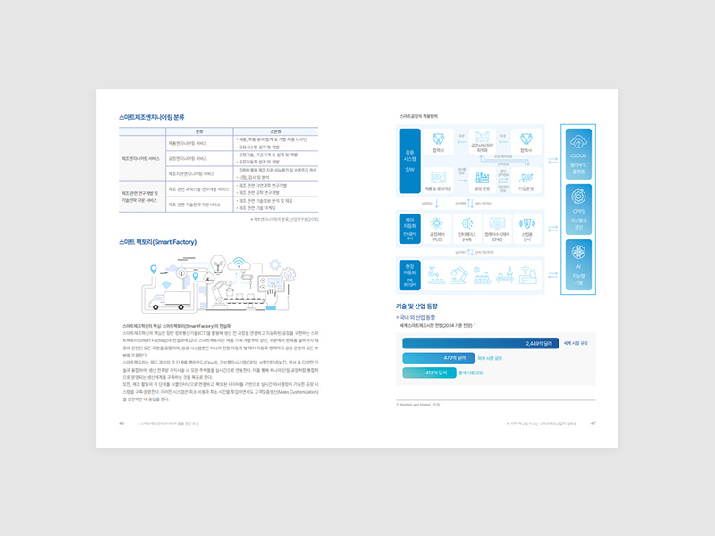 국립창원대학교