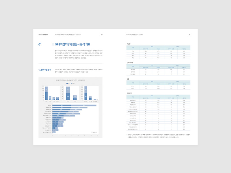 목포해양대학교