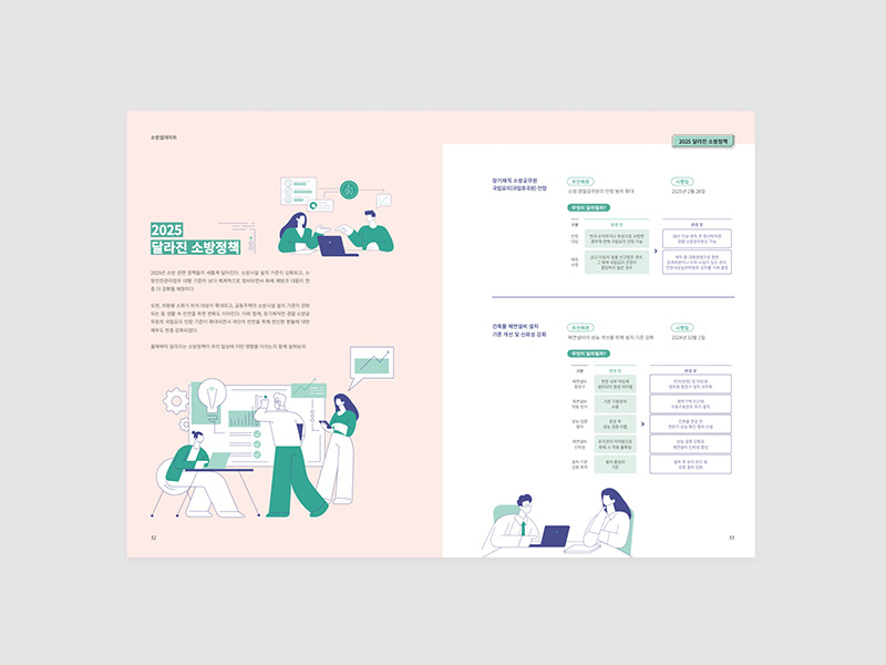 부산광역시소방재난본부