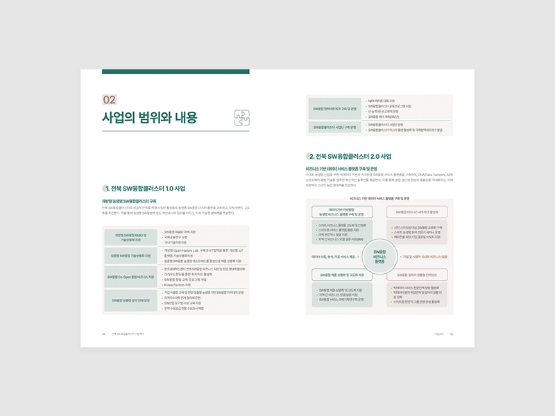 한국전자기술연구원