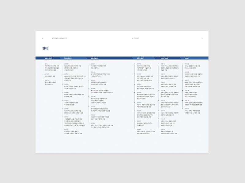 인제대학교 산학협력단