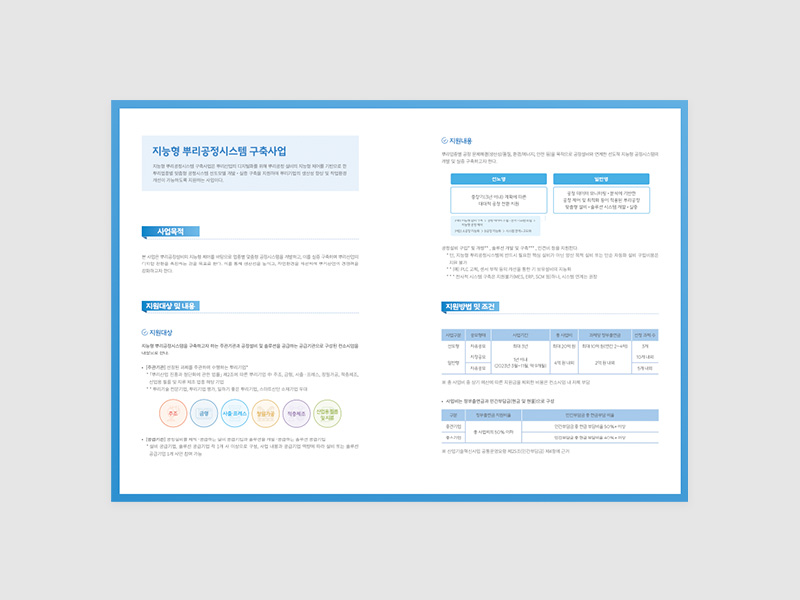 한국생산기술연구원