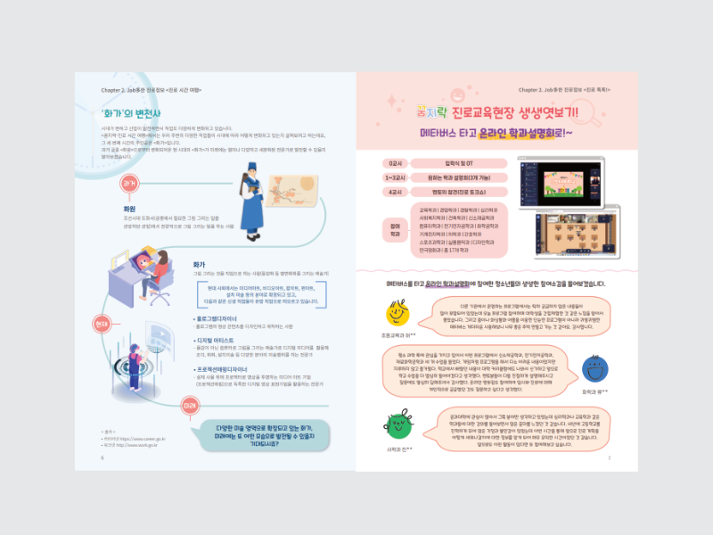 인천광역시교육청 진로교육센터