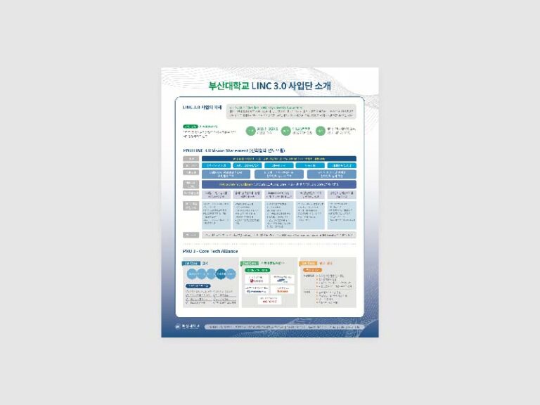 2022년 부산대학교 LINC 3.0 사업단 족자 배너 제작