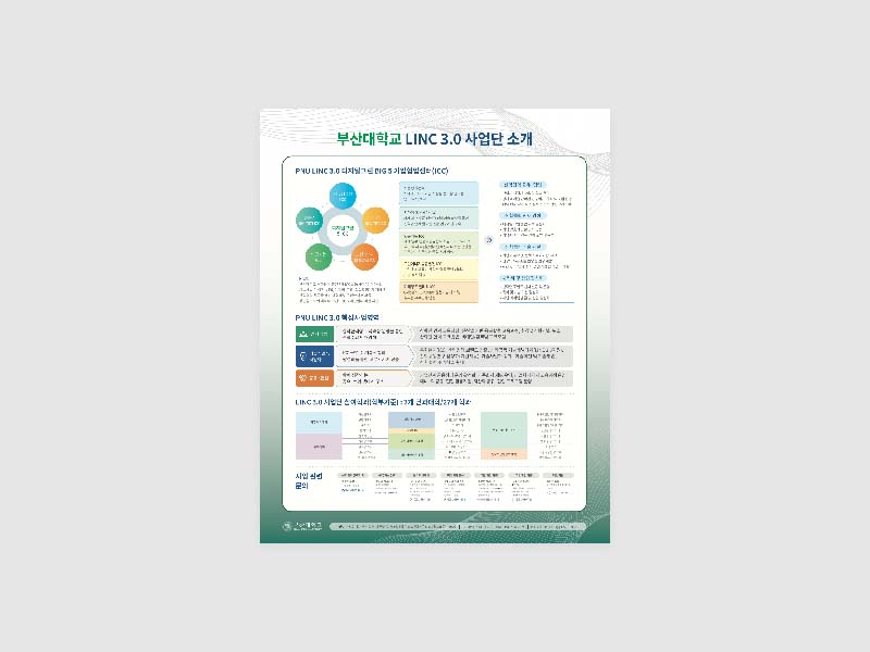 부산대학교 LINC 3.0 사업단