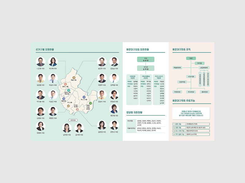 2023년 해운대구의회 기관 홍보 리플렛