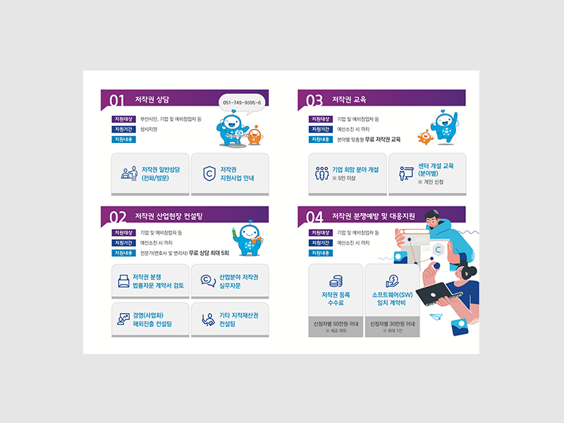 부산정보산업진흥원 부산 저작권센터 홍보리플렛