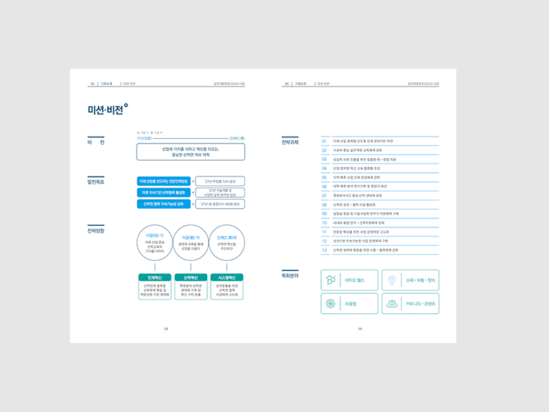 인제대학교 산학협력단