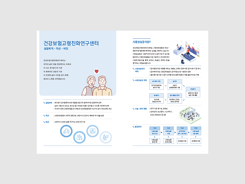2023년 국민건강보험 건강보험고령친화연구센터 기관 홍보 브로슈어 제작