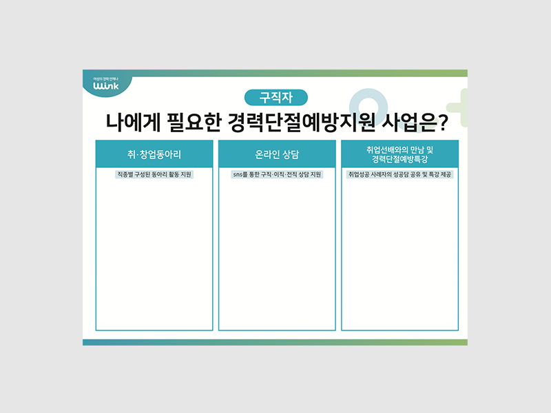 2023사상여성새로일하기센터 폼보드